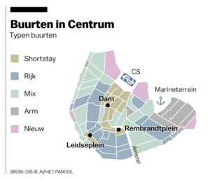 De binnenstad op de snijtafel